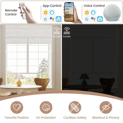 Kincmo Motorized Light Filtering Roller Shades 70% Blackout - Aqua Waves