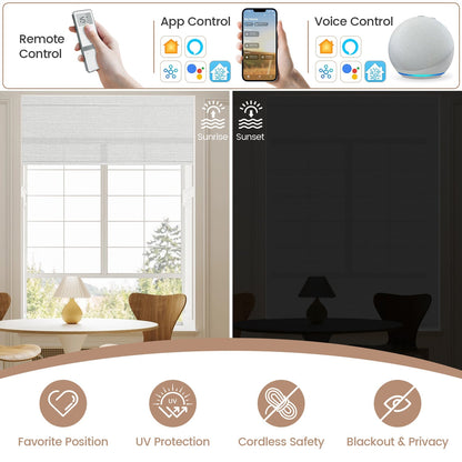 Kincmo Motorized Light Filtering Roller Shades 75% Blackout - Dreamy