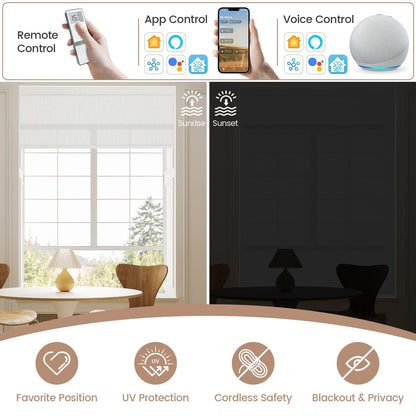 Kincmo No Drill Roller Shades, Motorized 75% Blackout Light Filtering - Classic