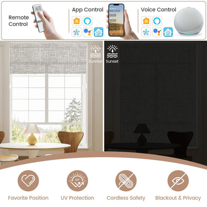 Kincmo No Drill Roller Shades, Motorized 75% Blackout Light Filtering - Mist
