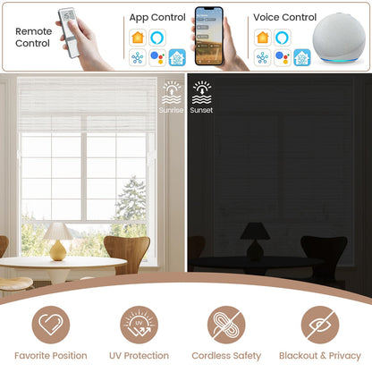 Kincmo No Drill Roller Shades, Motorized 50% Blackout Light Filtering - Woven