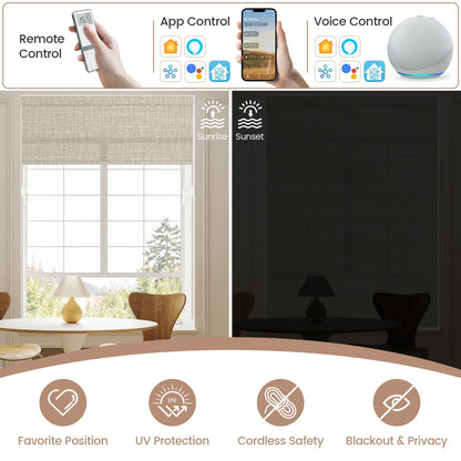 Kincmo Motorized Light Filtering Roller Shades 70% Blackout - Aurora