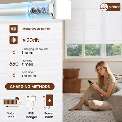 Kincmo No Drill Roller Shades, Motorized 75% Blackout Light Filtering - Elegant