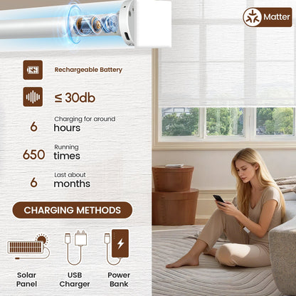 Kincmo No Drill Roller Shades, Motorized 60% Blackout Light Filtering - Atlantic