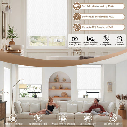Kincmo Motorized Roller Shades 100% Blackout - Groove