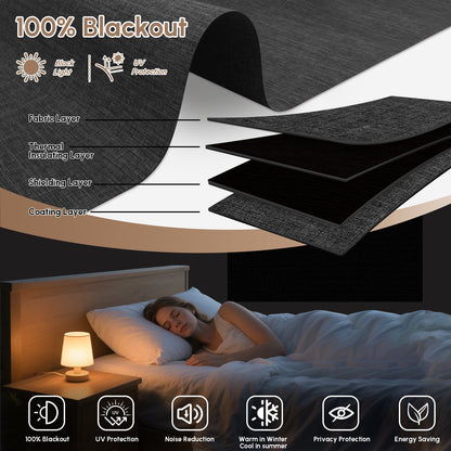 Kincmo Motorized Roller Shades 100% Blackout - Dual Sided