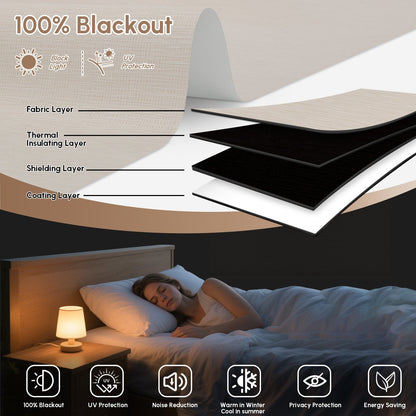 Kincmo No Drill Roller Shades, Motorized 100% Blackout - Weave