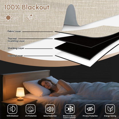 Kincmo No Drill Roller Shades, Motorized 100% Blackout - Aurora