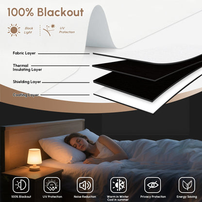 Kincmo No Drill Roller Shades, Motorized 100% Blackout - Elegant