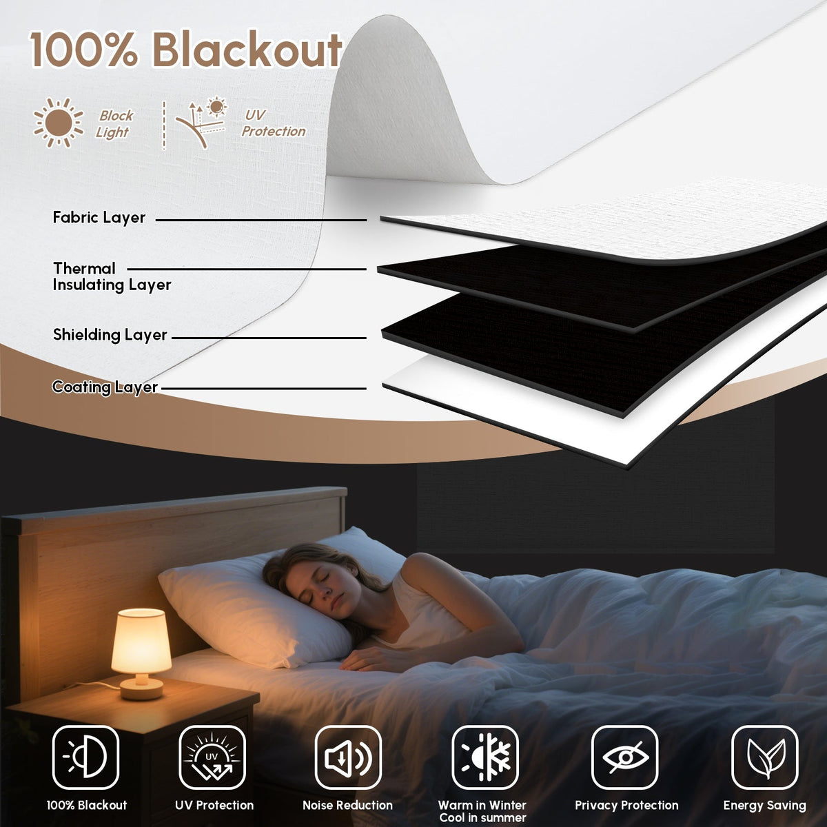 100% blackout roller shades fabric details