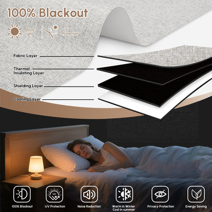 Kincmo Motorized Roller Shades 100% Blackout - Mist