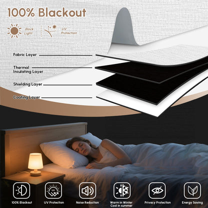 Kincmo No Drill Roller Shades, Motorized 100% Blackout - Aqua Waves