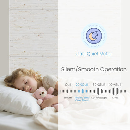 Kincmo Motorized Roman Shades 100% Blackout - Linen