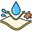 Waterproof & Stain Resistant