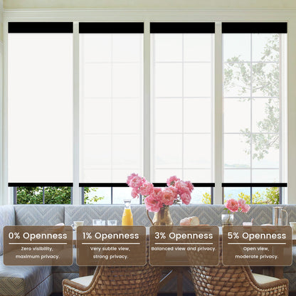 Kincmo No Drill Motorized Solar Shades, 0%/1%/3%/5% Openness For UV Protection
