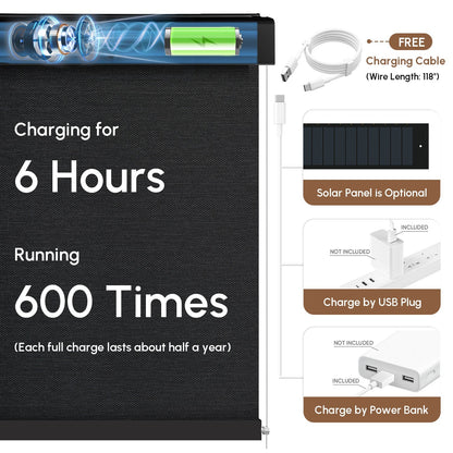 Kincmo Motorized Outdoor Shades 0%/1%/3%/5% Openness